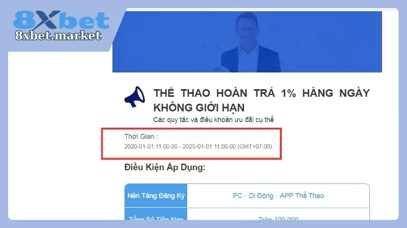 Thời gian áp dụng 5 năm mang đến nhiều lợi ích